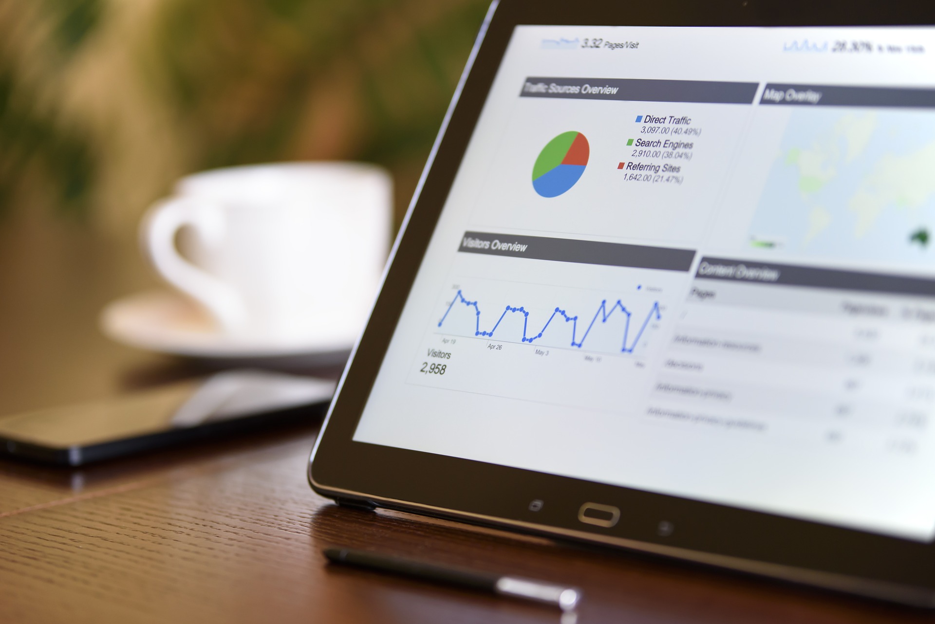 Google analytics SEO